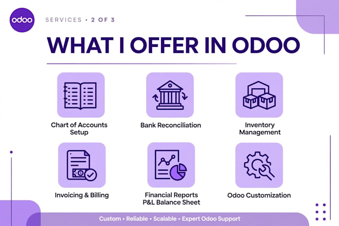 setup odoo accounting and erp system