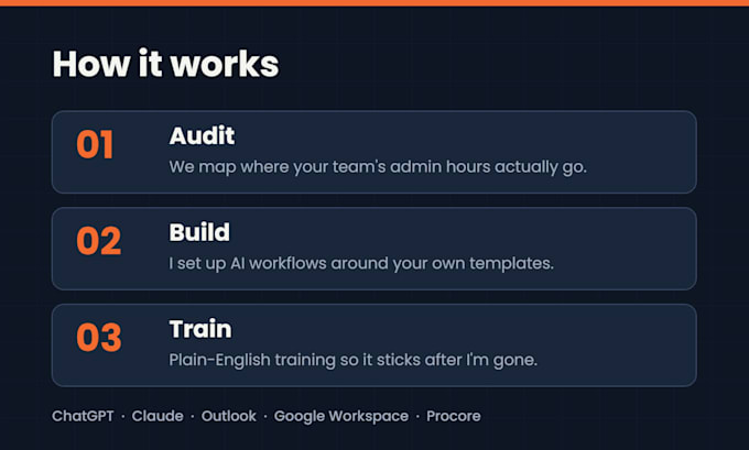 set up ai automation for small business and contractor admin