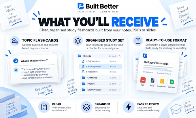 turn your notes, pdfs or slides into clear study flashcards
