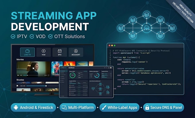 develop iptv app, ott platform, vod and rebrand player