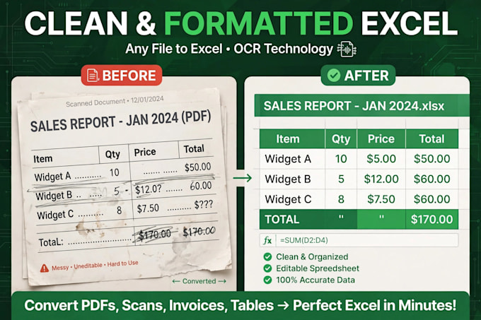 convert PDF to excel, image to excel and scanned document