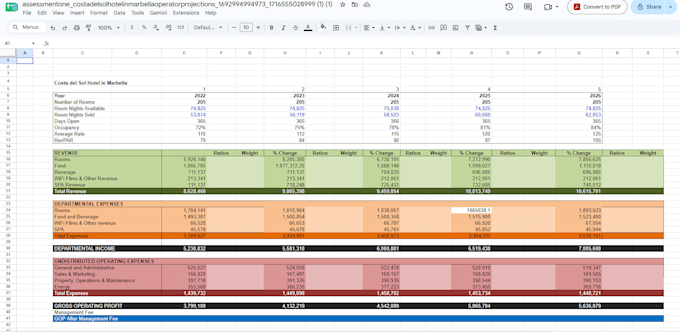 build a dynamic real estate financial model in excel