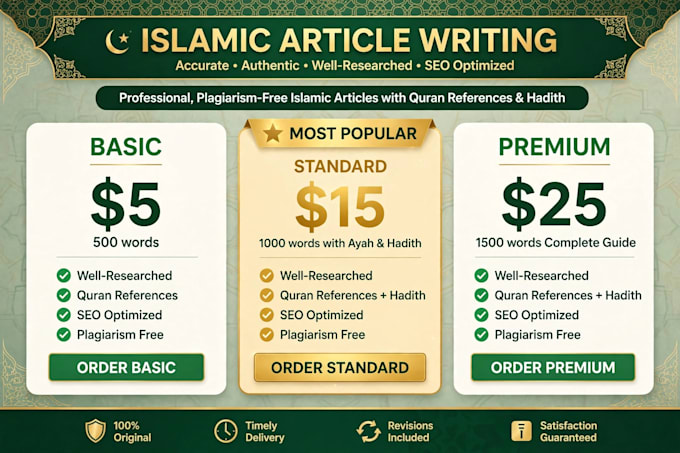 write islamic articles about dua for anxiety