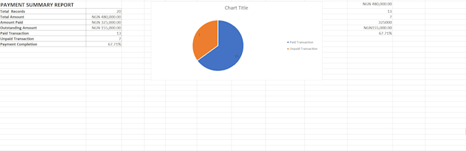clean and organize your excel data