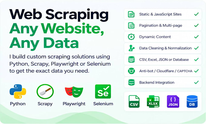 build python web scrapers with scrapy, playwright, selenium