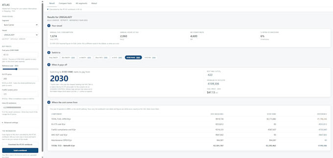 build genai prototypes and ai powered automation tools