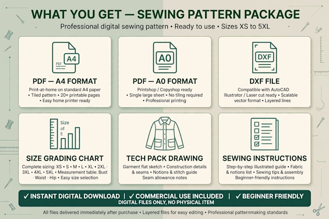create custom sewing pattern for dress blouse and garment
