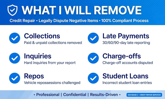 fix your credit report fast