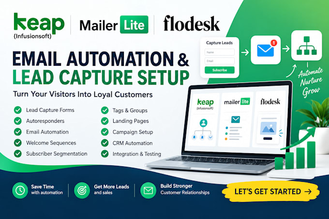 do infusionsoft keap automation mailerlite auto responder flodesk lead capture