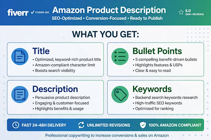 write amazon product description that boosts sales