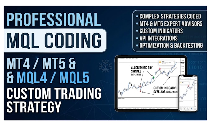 code custom mt4 mt5 trading strategy expert advisor or indicator in mql4 mql5