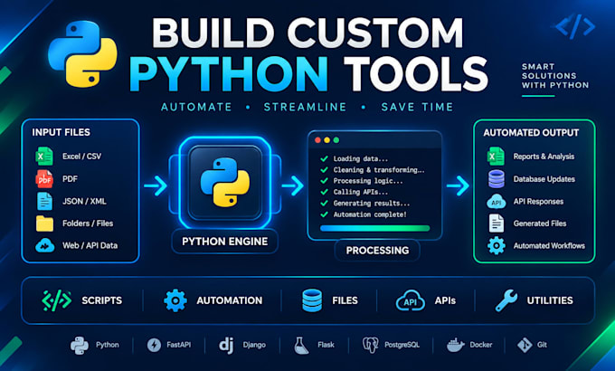 develop custom python scripts for automation, data processing and business tools