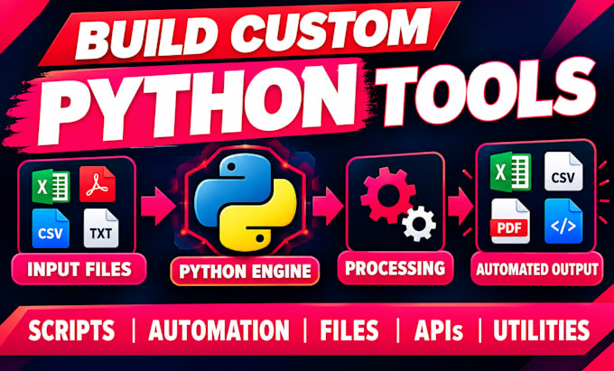 develop custom python scripts for automation, data processing and business tools