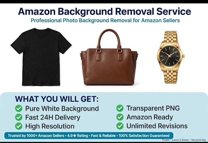 do background removal for amazon product photos