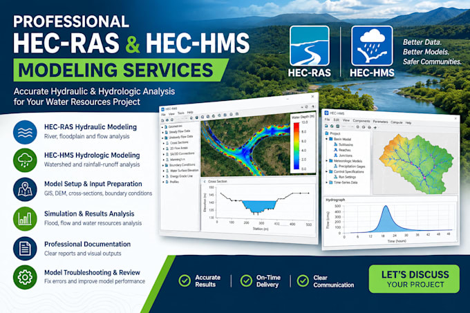 do hec ras modeling and hec hms modeling for hydrology analysis