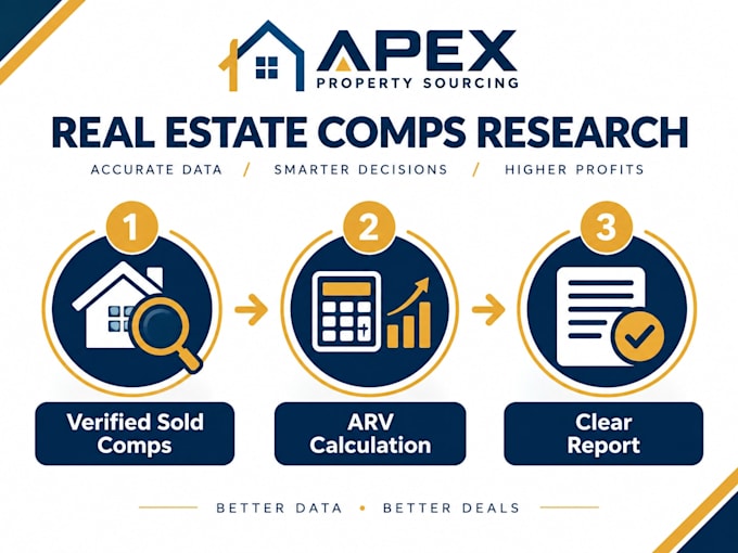 provide arv and comps analysis for real estate investors