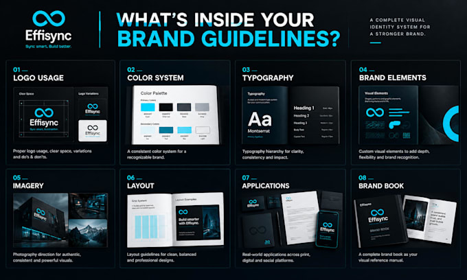 design professional brand guidelines and a brand book