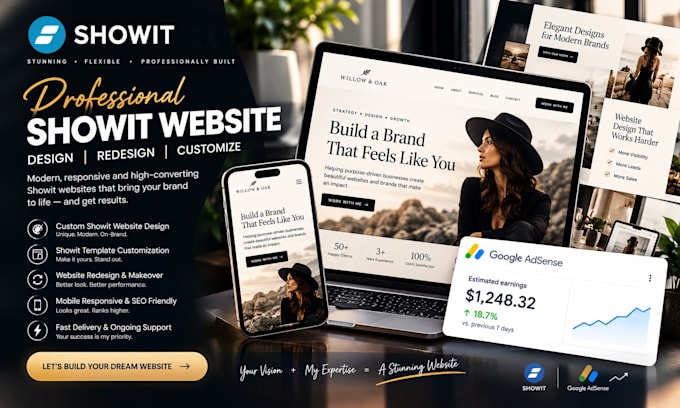 showit website design showit template customization redesign photography blog