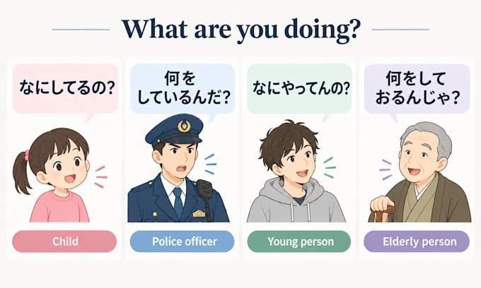 proofread and edit aitranslated japanese