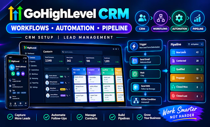 setup gohighlevel CRM, workflows and automation