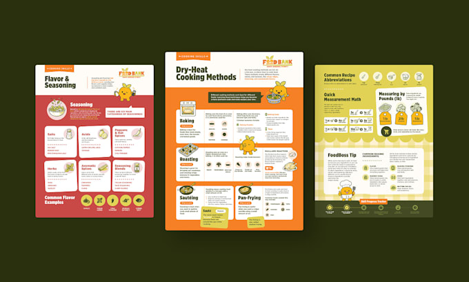 design professional canva presentations and infographics