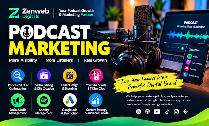 do podcast SEO, marketing, short clips, promotions