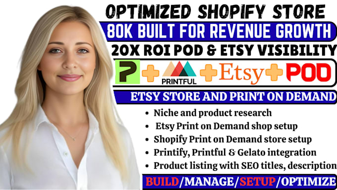 do shopify print on demand etsy print ondemand etsy shopify on printify printful