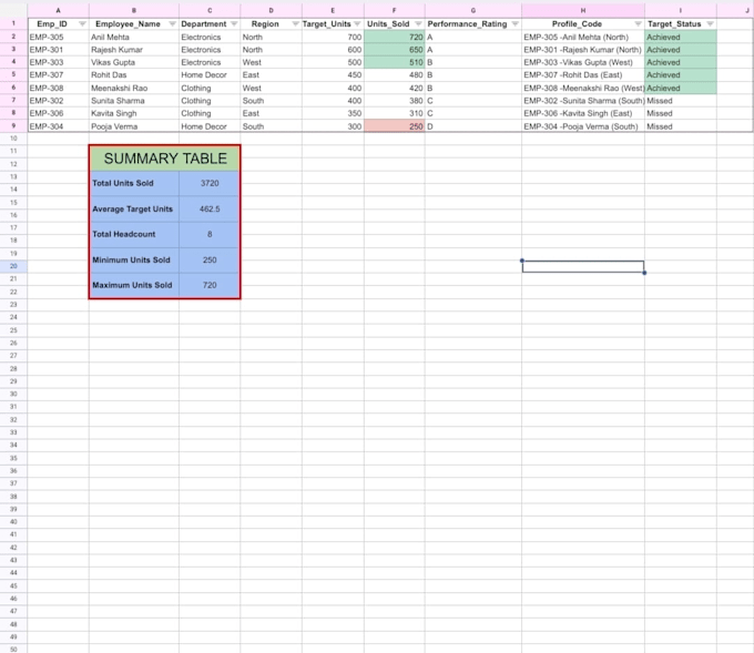 create automated google sheets dashboard using query and vlookup