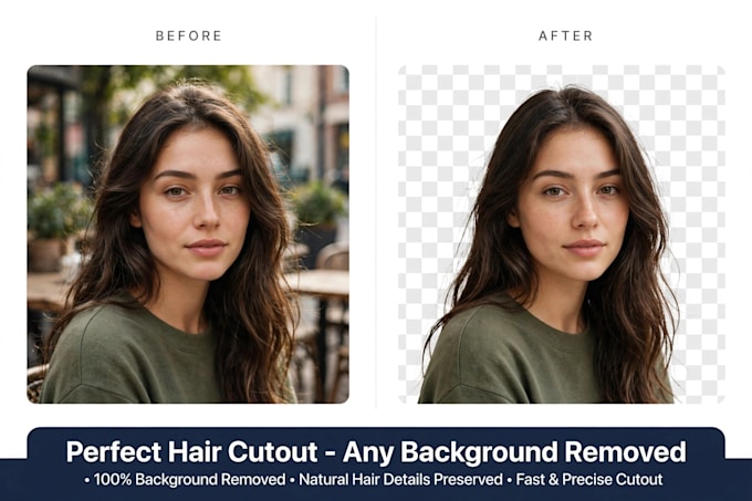 remove backgrounds form images bg remove png white
