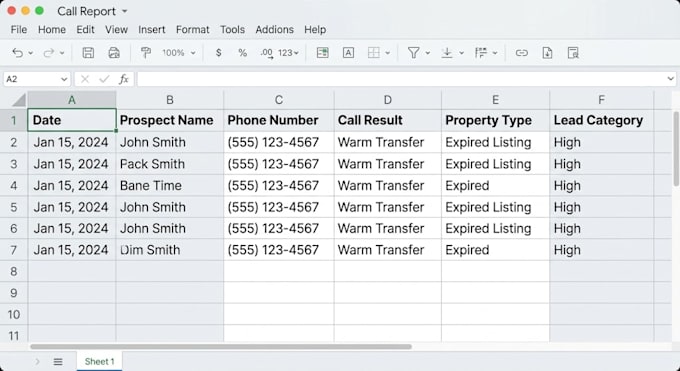 do real estate cold calling and lead generation for US realtors