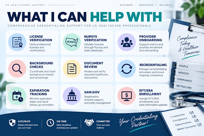 provide US healthcare credentialing support