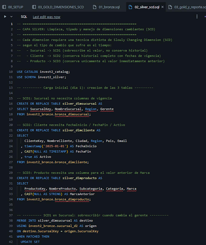 design sql data warehouses, etl pipelines, and databricks solutions