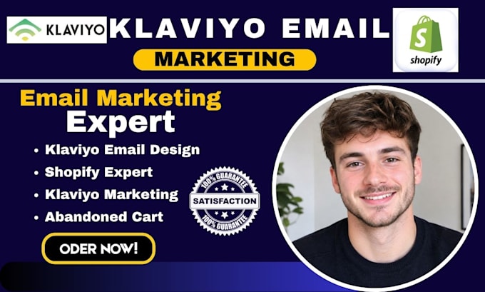 setup klaviyo shopify email marketing automation abandoned cart flows