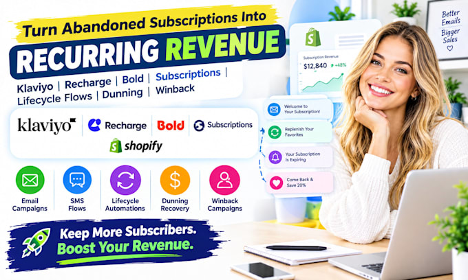 klaviyo recharge bold subscriptions subscription lifecycle flows dunning winback