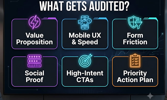 audit your website or sales funnel to fix conversion leaks