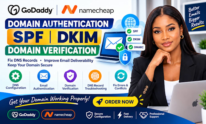 do godaddy manecheap domain authentication, spf dkim domain verification