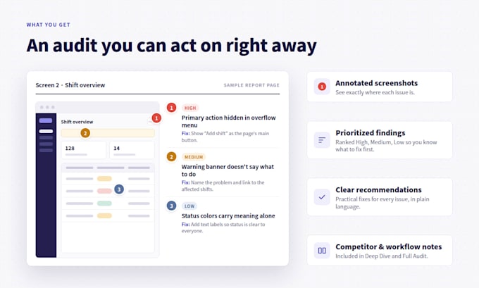 audit your website or app and identify UX problems