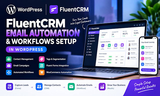 set up fluentcrm email automation and workflows in wordpress