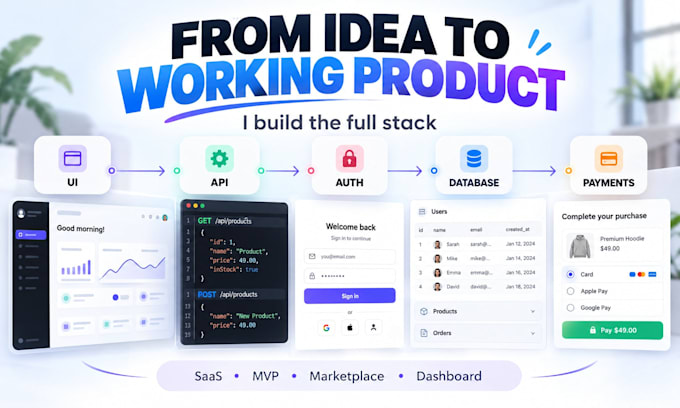 build your full stack saas mvp or custom web app