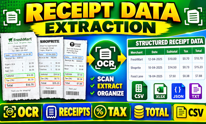 extract invoice and receipt data with custom ocr for accounting and bookkeeping