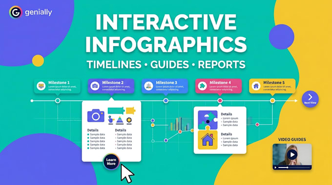 create an interactive genially infographic, timeline or visual guide