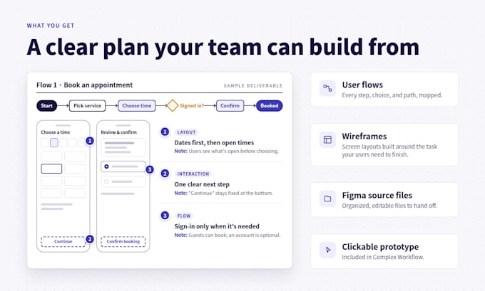 create UX wireframes and user flows for your website or app