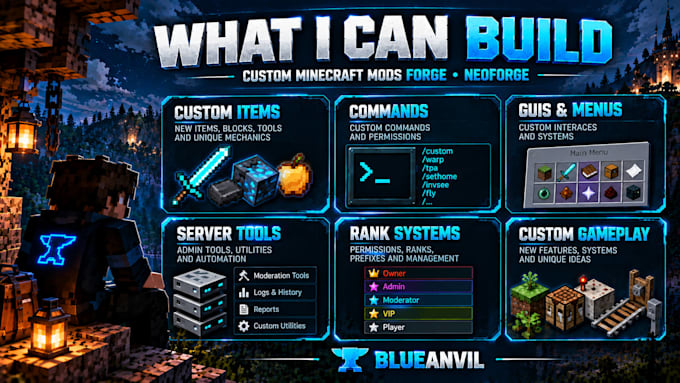 create a custom minecraft forge or neoforge mod for you