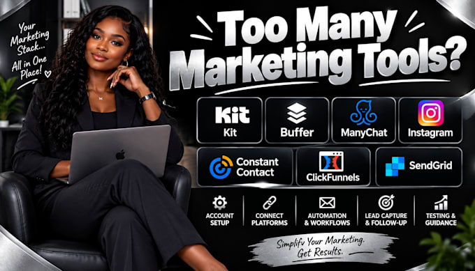 set up kit buffer manychat instagram constant contact clickfunnels sendgrid