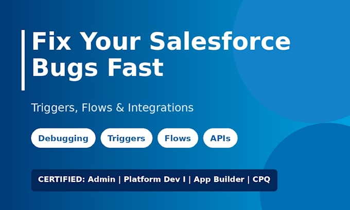 develop and customize salesforce apex, lwc, aura components