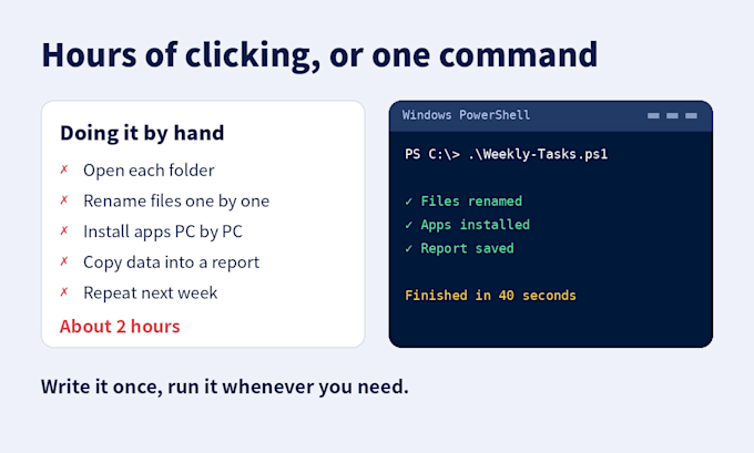 write powershell scripts to automate your windows tasks