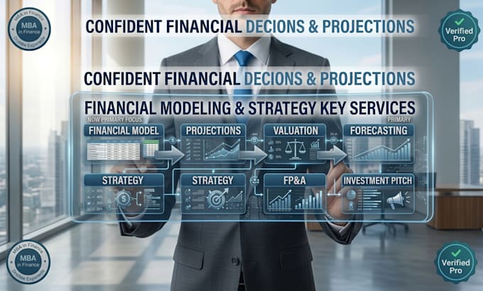 prepare financial projections, budgeting and financial analysis