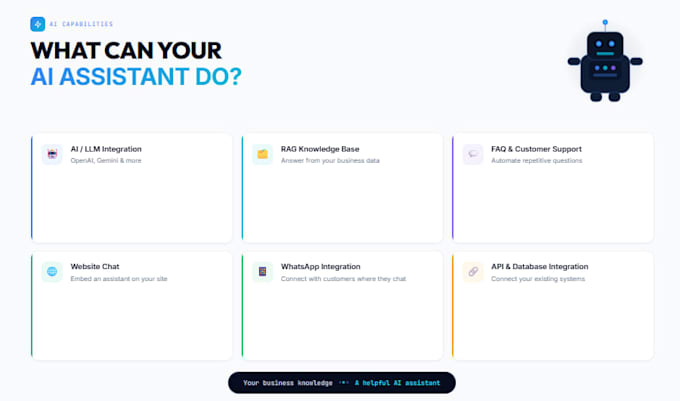 build an ai chatbot for your business faqs and orders