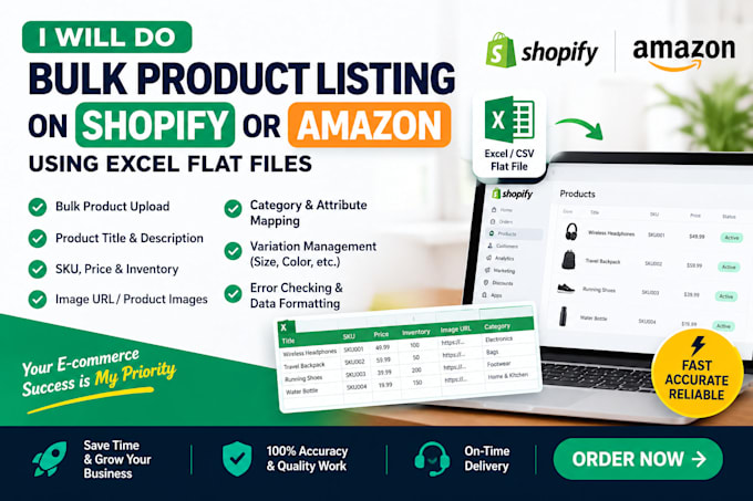 do e commerce product listing high value