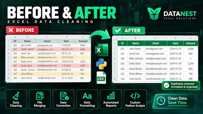 clean, merge and automate excel files using python